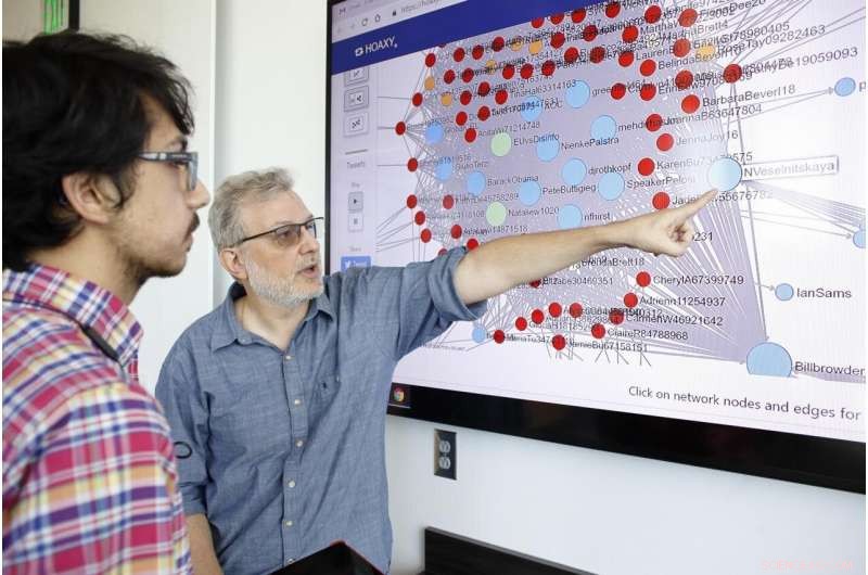 New BotSlayer Tool Simplifies Tracking of Coordinated Disinformation Campaigns Online