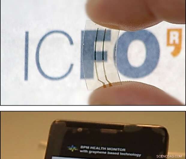Revolutionary Flexible, Transparent Graphene Health Monitors Deliver Continuous Vital Sign Tracking