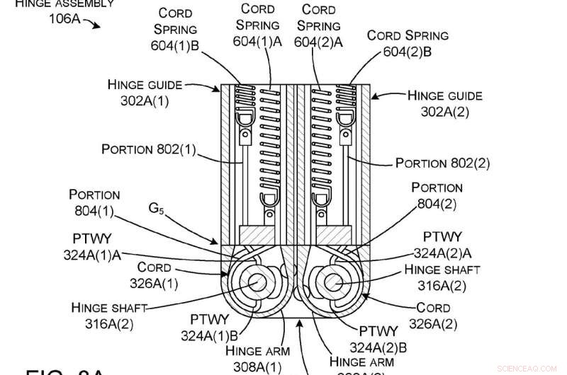Evaluating Liquid‑Powered Hinges for Enhanced Foldable Device Durability