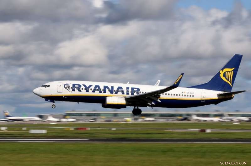 Ryanair Faces Shareholder Revolt Over Executive Compensation