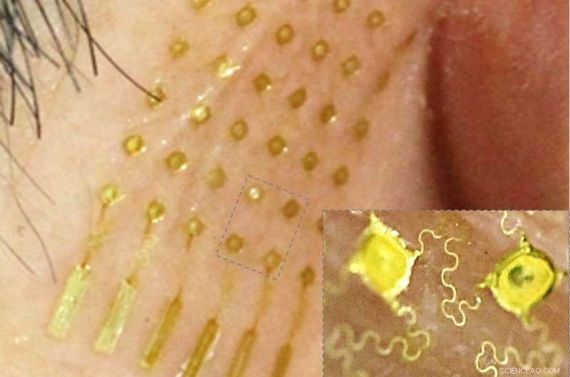 Revolutionary Wearable Brain‑Machine Interface Enables Hands‑Free Control of Wheelchairs, Vehicles, and Computers