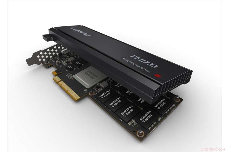 Samsung Introduces PCIe 4.0 SSDs with Fail‑in‑Place for Data Centers