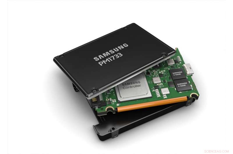 Samsung Introduces PCIe 4.0 SSDs with Fail‑in‑Place for Data Centers