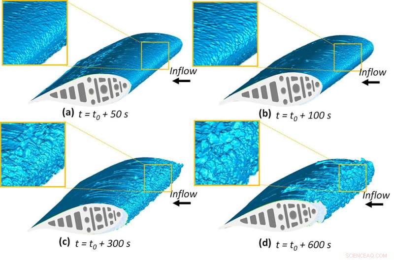 Engineers Investigate Icing and De‑Icing Techniques on Wind Turbine Blades to Boost Winter Energy Output