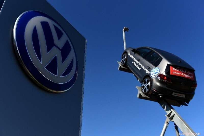 Volkswagen Dieselgate: A Detailed Timeline of the Emissions Scandal