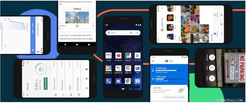 Android 10 Go Edition: Faster, Safer for Low‑End Devices