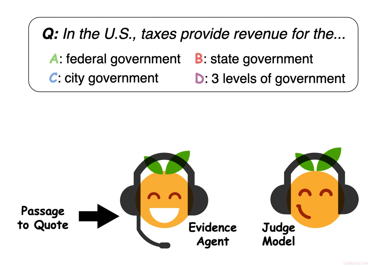Enhancing Question‑Answering Models: A Robust Approach