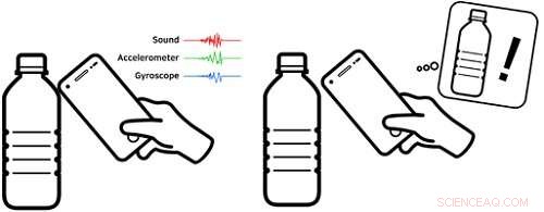 Smartphone Knocking: Object Recognition and Automated Interaction