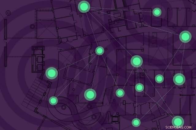 MIT-Developed System Enables Smart Devices to Accurately Determine Their Position