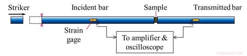 Additive Manufacturing of Titanium Alloy Parts for Aerospace Applications