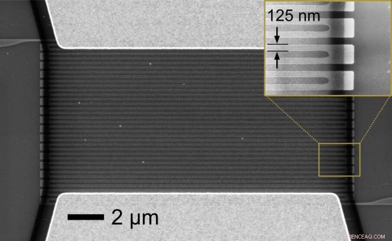 High-impedance Superconducting Switch Bridging Superconductors and Semiconductors