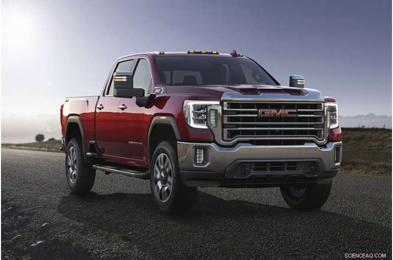 Discover the 2020s  Most Notable Vehicles