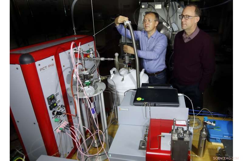 Materials Boost Capacity and Efficiency, Lowering Barriers for Hydrogen Technology