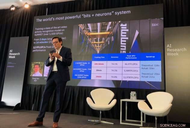 Accelerating Video Recognition: Faster, Smarter Models for Mobile Devices