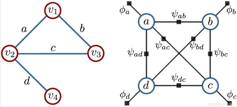 Revolutionizing Indoor Robot Navigation: A Novel Approach