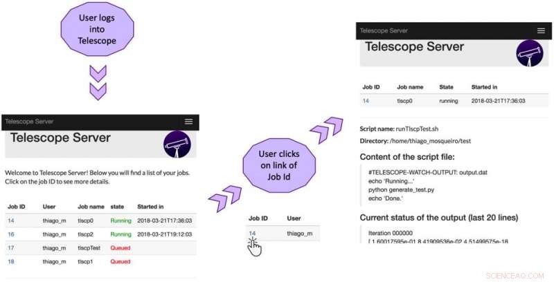 Telescope: Mobile-First Bioinformatics Workflow Manager