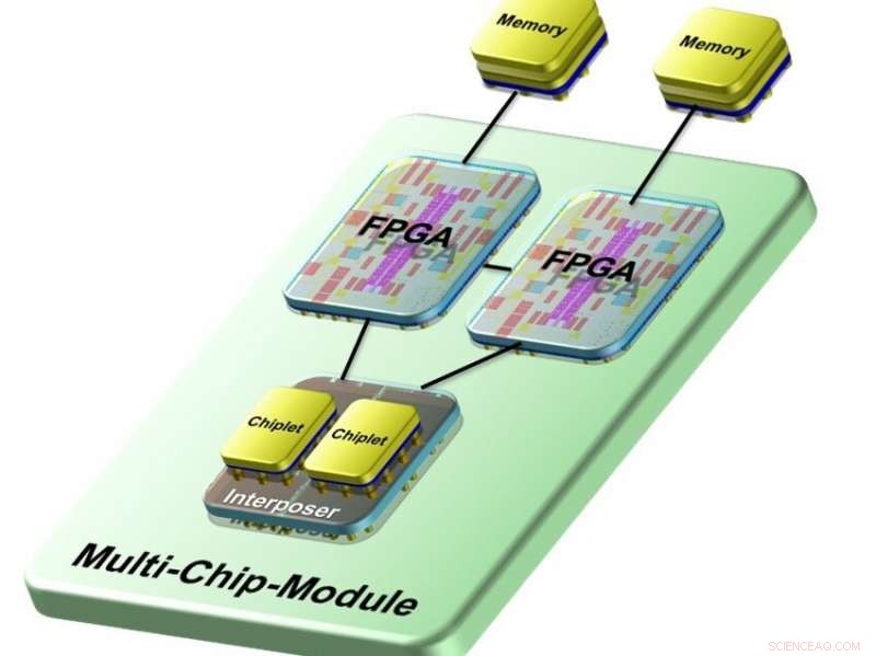 ExaNoDe Unveils Revolutionary 3‑D Compute Unit Prototype, Paving Path to Exascale Supercomputing
