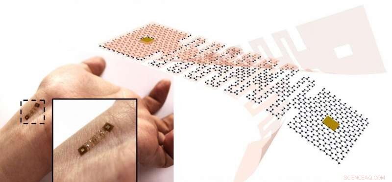 Kirigami Design Enables Advanced Wearable Sensor Flexibility