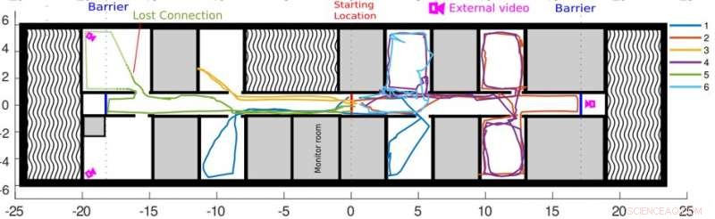 Tiny Drone Swarm Navigates Uncharted Terrains