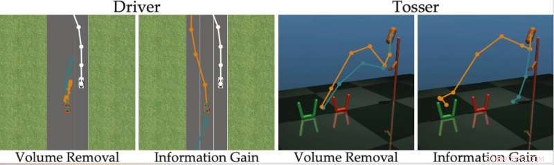 User-Friendly Active Reward Learning for Robots: A Practical Framework