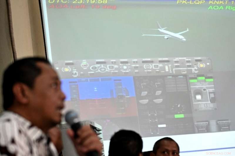 Boeing Design Flaw Linked to Lion Air Crash: Findings of Indonesian Investigation