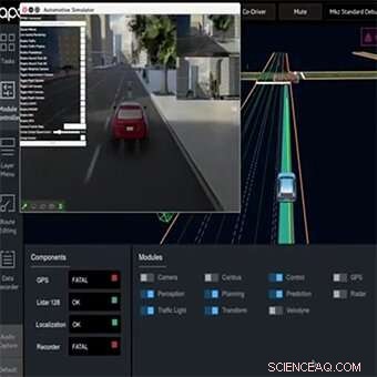 New Scalable Platform Empowers Rigorous Safety Testing for Autonomous Vehicles