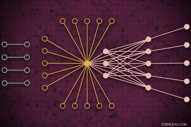 Supercomputer Maps Global Web Traffic Patterns