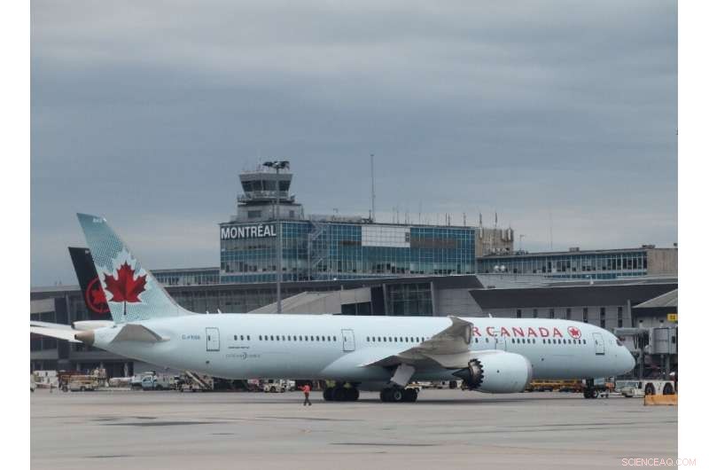 Air Canada Records Strong Revenue but Misses Earnings Forecast Amid 737 MAX Grounding