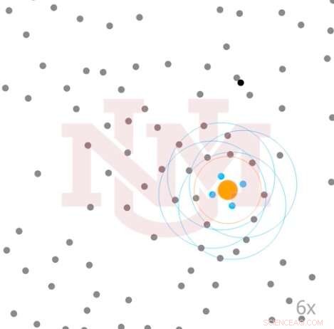 Using Deep Learning to Optimize Coordination of Defensive Escort Teams