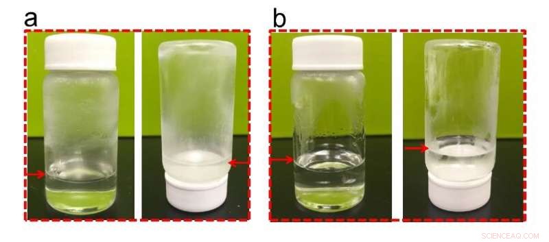High-Performance Fluorinated Electrolyte Batteries for Extreme Temperature Operation