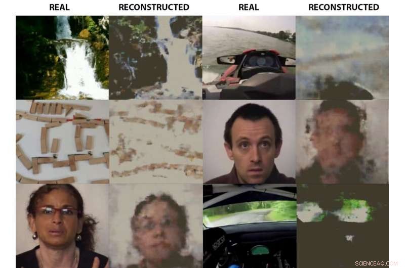 Neural Network Decodes Human Thoughts from Brainwaves in Real Time