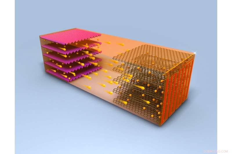 Revolutionary 10‑Minute Lithium‑Ion Battery Enables Rapid EV Charging