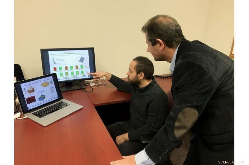Bio‑Inspired Cooling: Mimicking the Human Circulatory System to Reduce Heat in Aircraft, Vehicles, and Computers