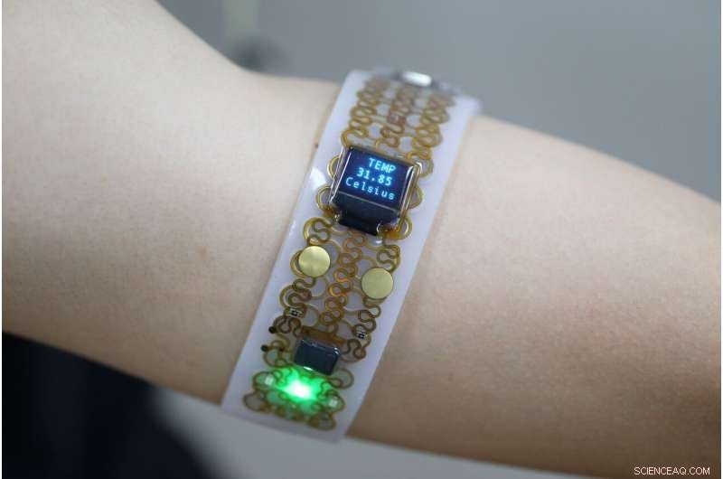 Revolutionizing Wearables: Flexible Electronics for Everyday Use