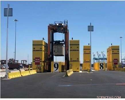 Savannah River National Laboratory Deploys Advanced Radiation Detection Systems at Tacoma and NY/NJ Ports