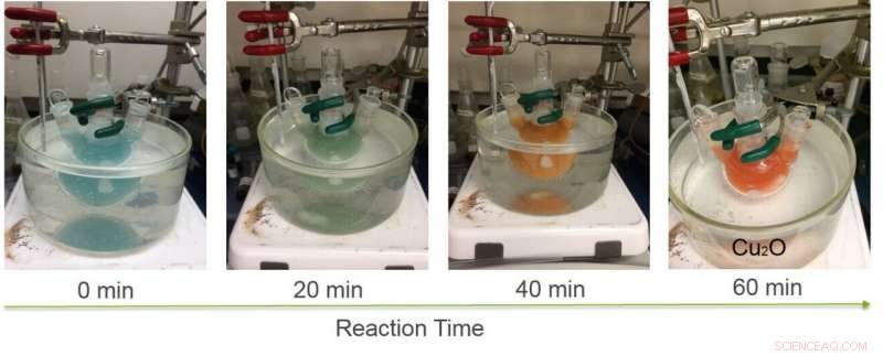 Scientists Develop Artificial Leaf to Convert CO₂ into Fuel
