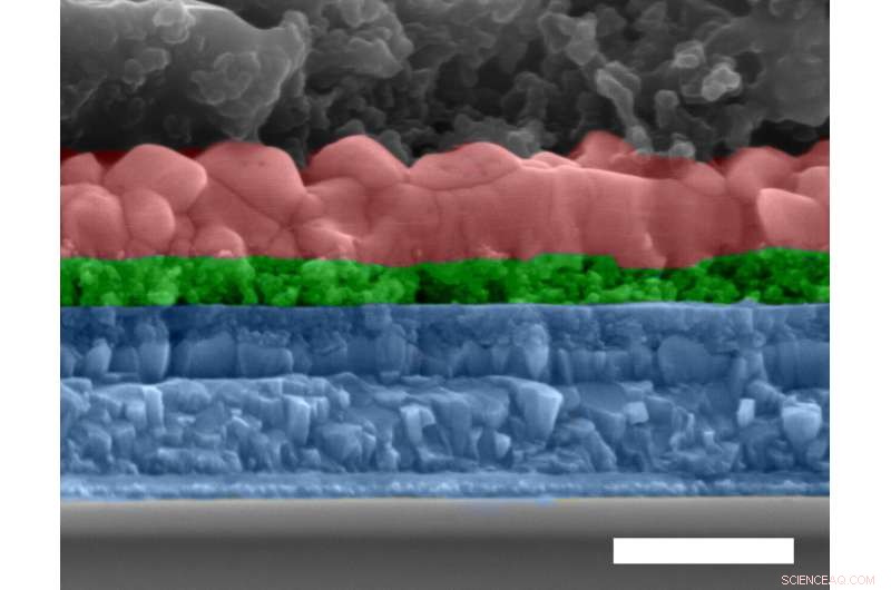 Rice University Breakthrough: Inorganic Additives Reduce Defects in Perovskite Solar Cells While Preserving Efficiency