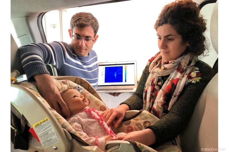 New Low‑Cost Sensor Could Save Lives of Children and Pets Left in Cars