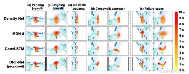 Uber Unveils Pedestrian Prediction Tool While Accident Documents Surface