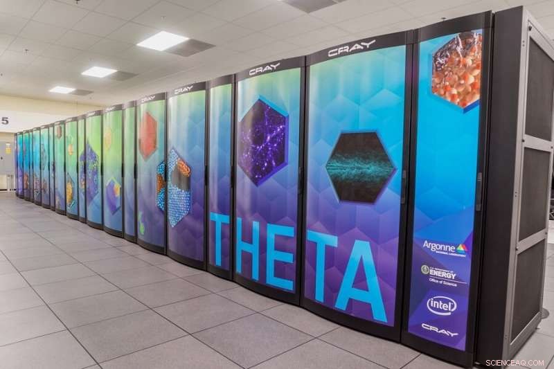 Argonne Leverages Machine Learning to Combat Cybersecurity Threats