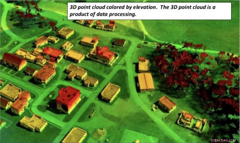US Army Introduces Fast Mapping Software Turning Live Drone Footage into 2‑D & 3‑D Maps