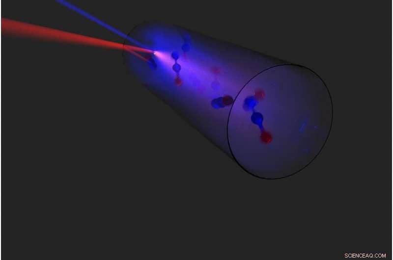 Revolutionary Laser Enhances Cancer Imaging and Airport Security