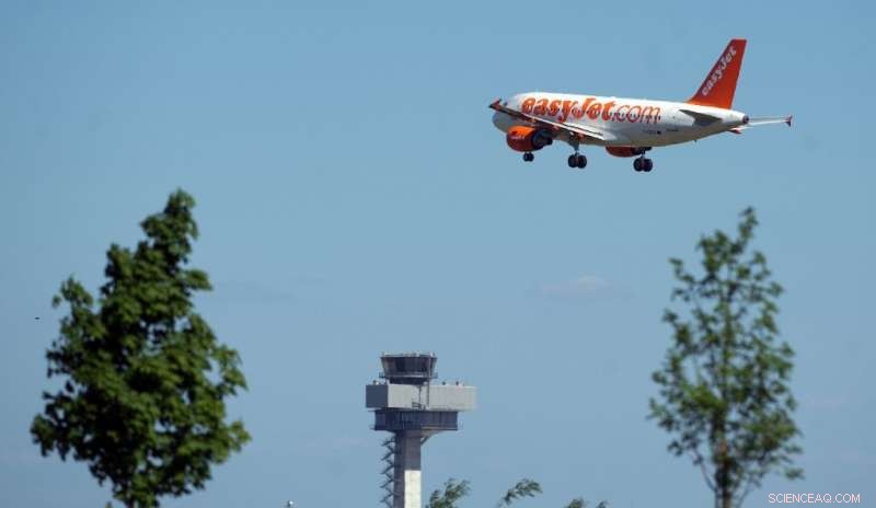 EasyJet Faces Greenwashing Allegations Over Zero‑Carbon Commitment
