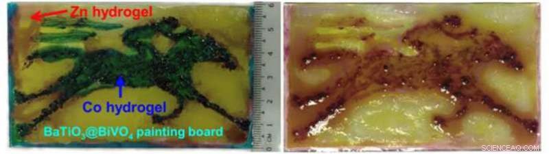 Humidity Digester: Harvesting Atmospheric Moisture into Clean Energy