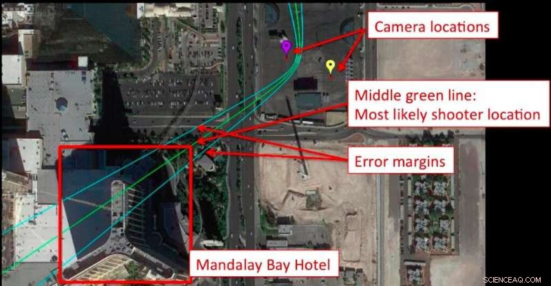 Carnegie Mellon Tool Pinpoints Shooter Locations via Smartphone Footage