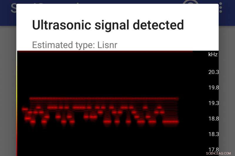 Secure Ultrasound-Driven Data Transmission on Mobile Phones