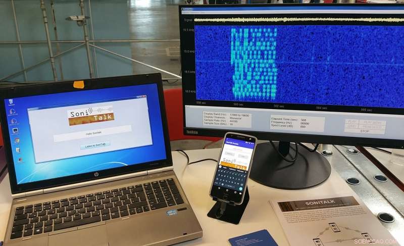 Secure Ultrasound-Driven Data Transmission on Mobile Phones
