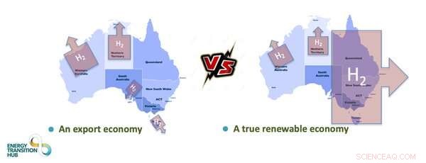 Australia Could Reach 200% Renewable Energy with Ambition and Hydrogen