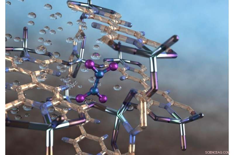 Advanced Metal‑Organic Framework Turns Toxic Nitrogen Dioxide into Valuable Industrial Chemical