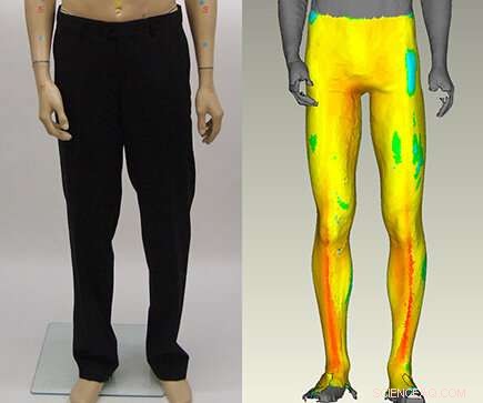 Revolutionary Software Models Heat Dissipation Inside Clothing